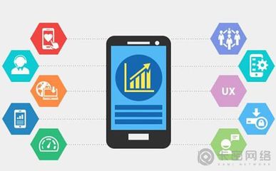 小企業需要APP開發嗎？移動互聯網時代下的理性決策